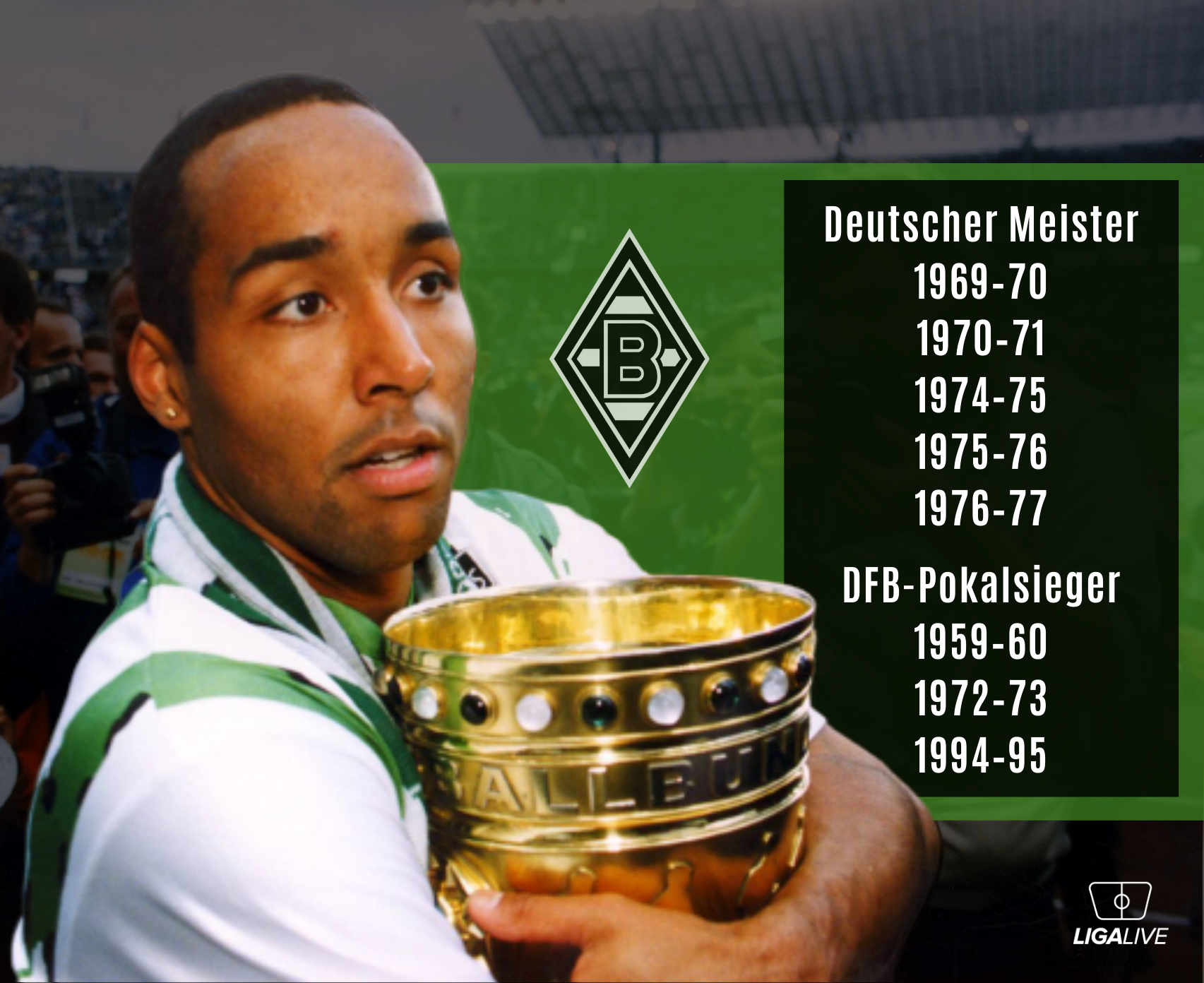 DFB-Pokalsieger 1995 — der letzte nationale Titel. Martin Dahlin. Infografik by Ligalive / Andjela Jankovic